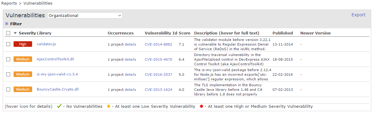 TFS_vulnerbility